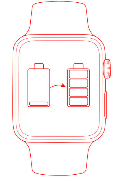 Apple Watch Battery replacement